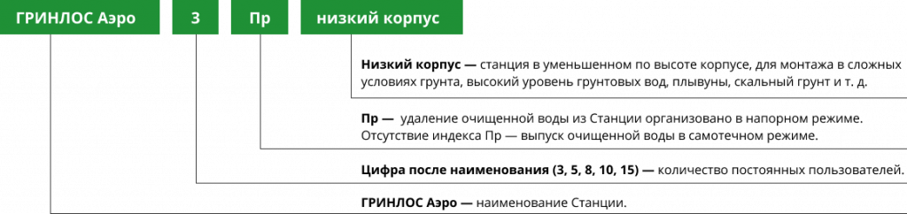 markirovka-aero.png markirovka-aero.png